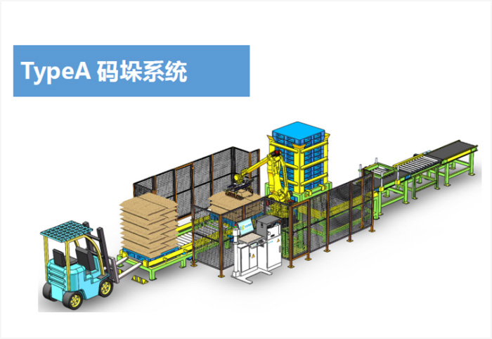 卸货码垛设备